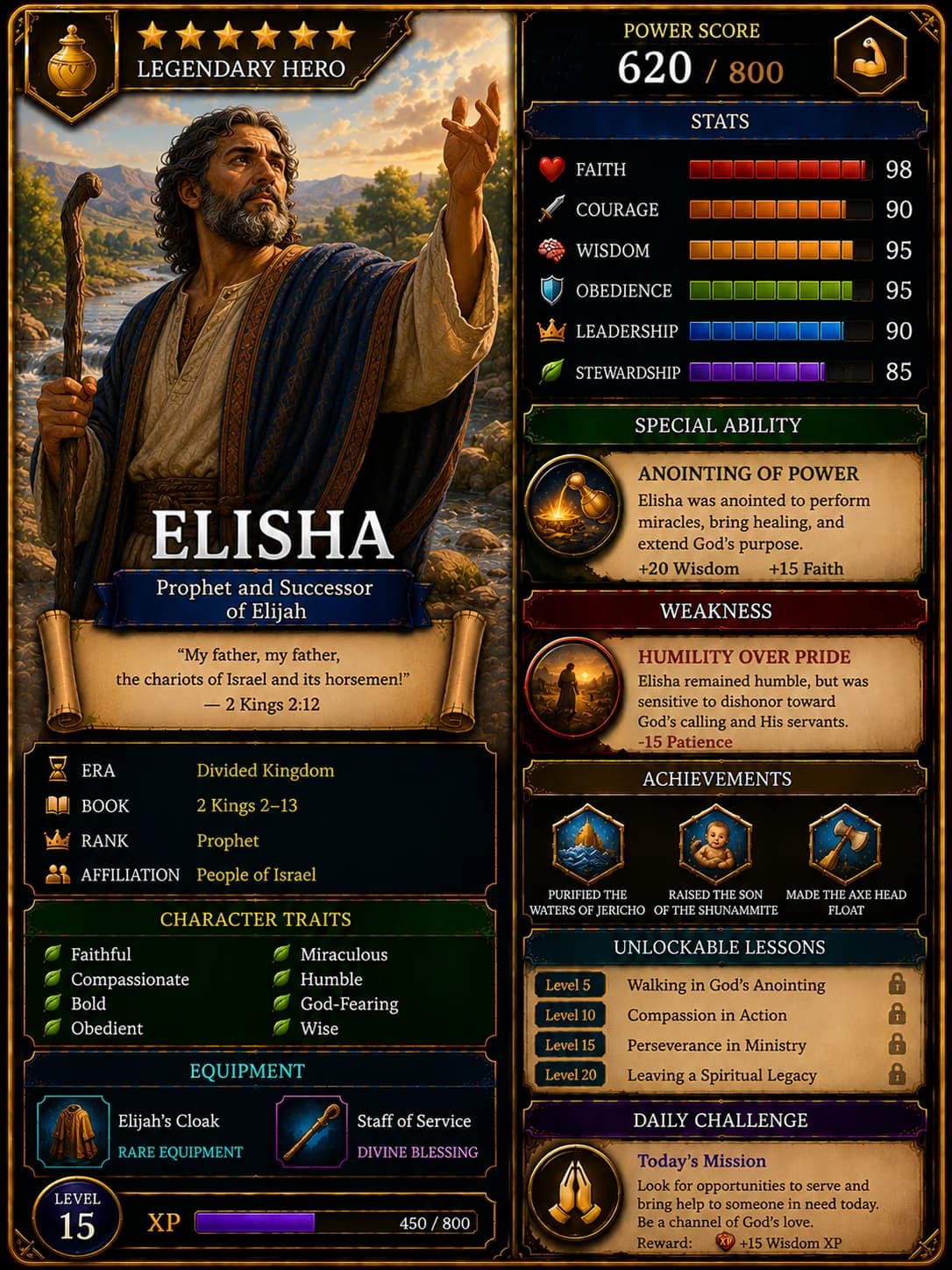 Elisha Bible Hero Card