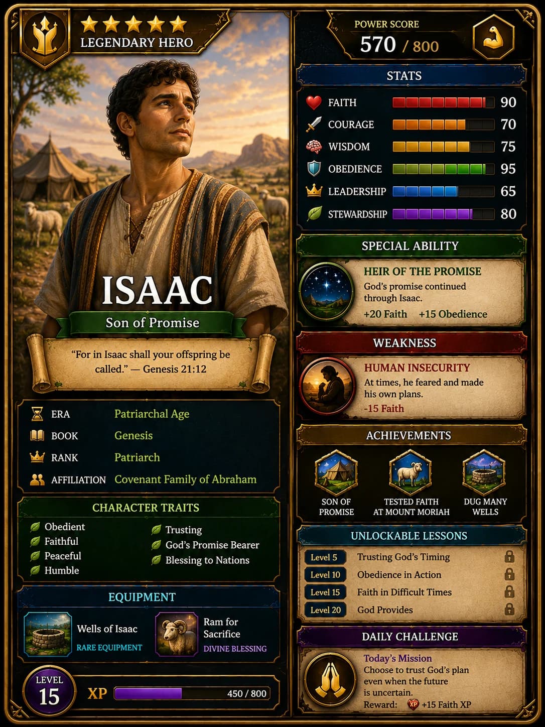 Isaac Bible Hero Card
