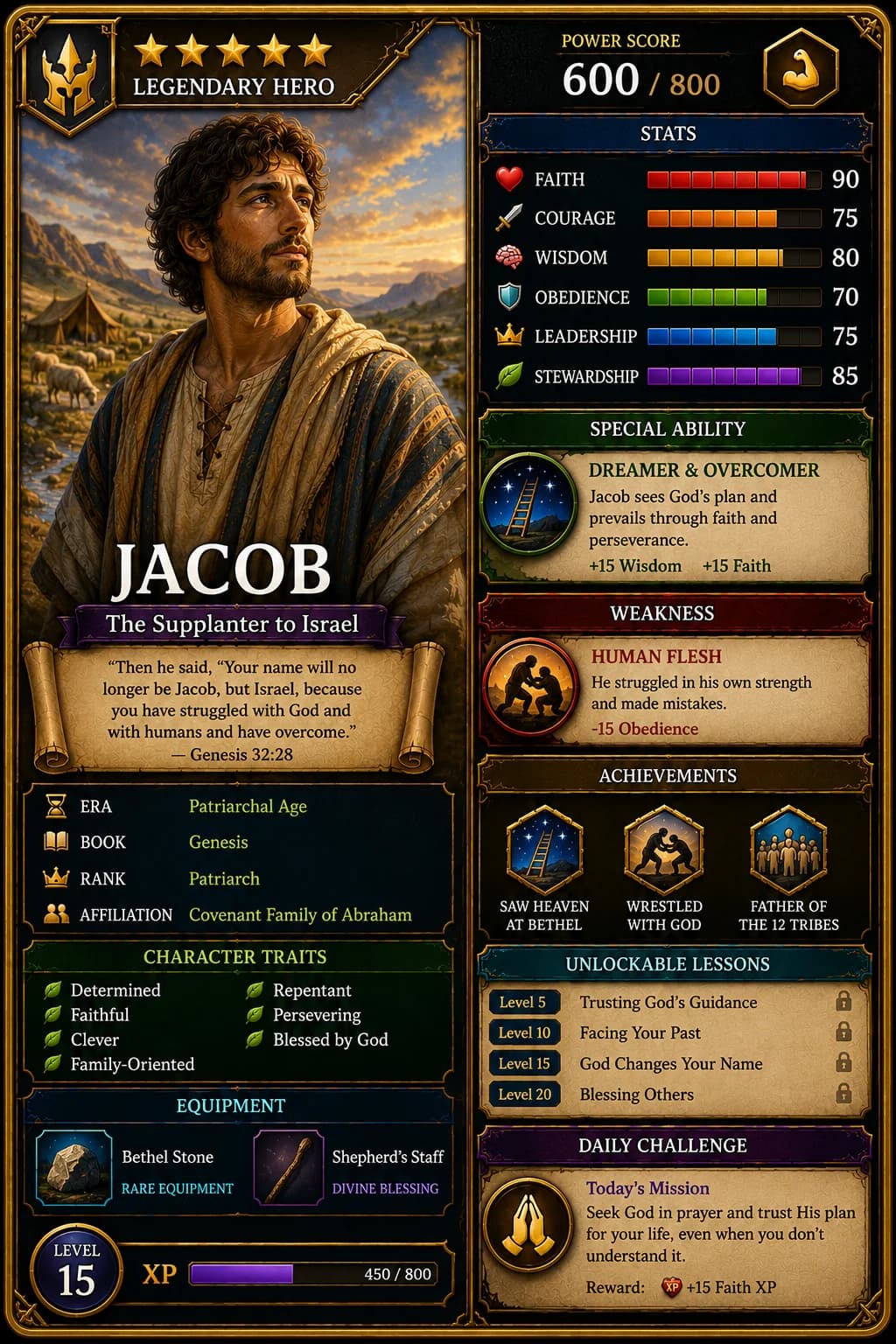 Jacob Bible Hero Card