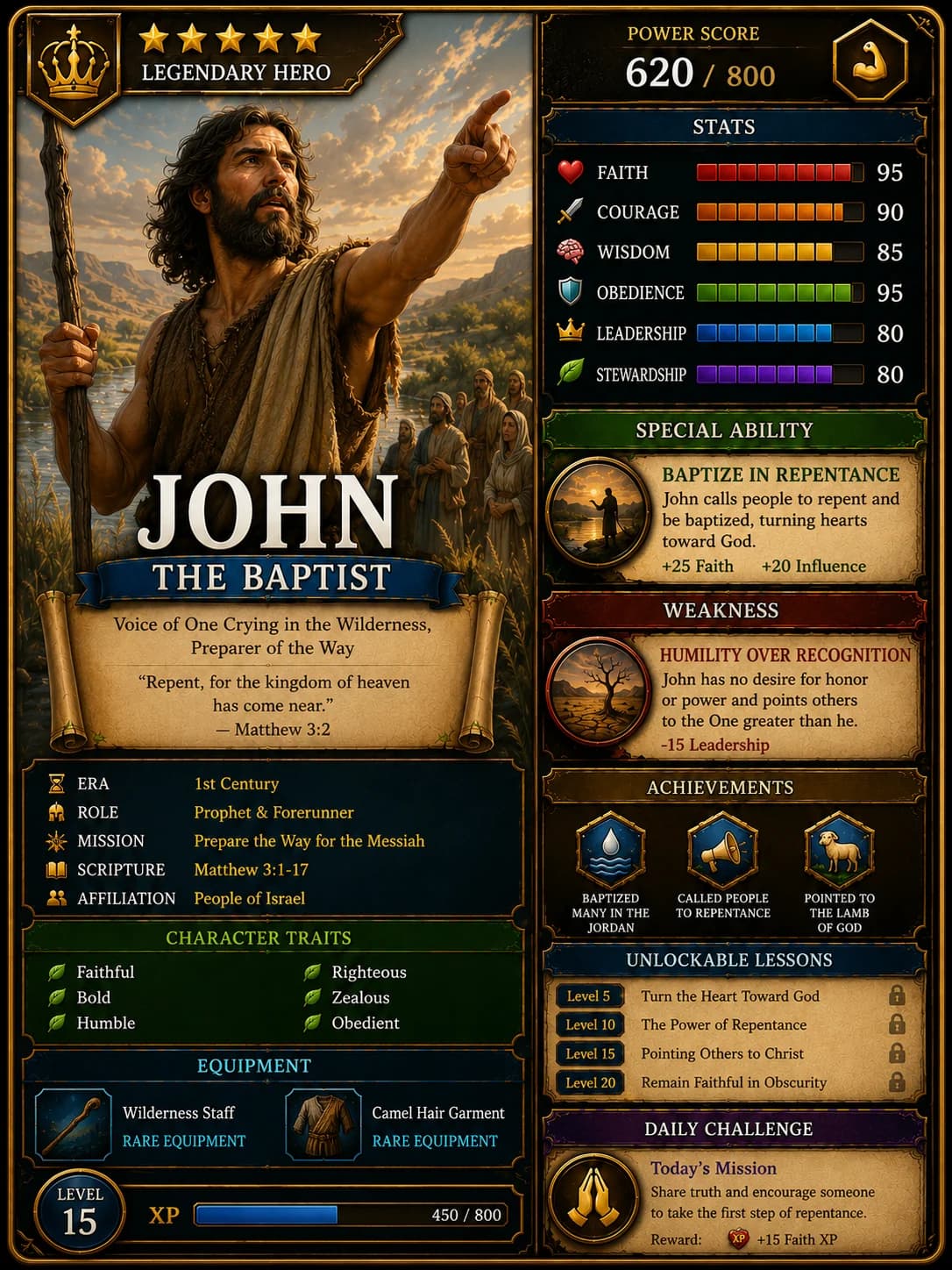 John Bible Hero Card