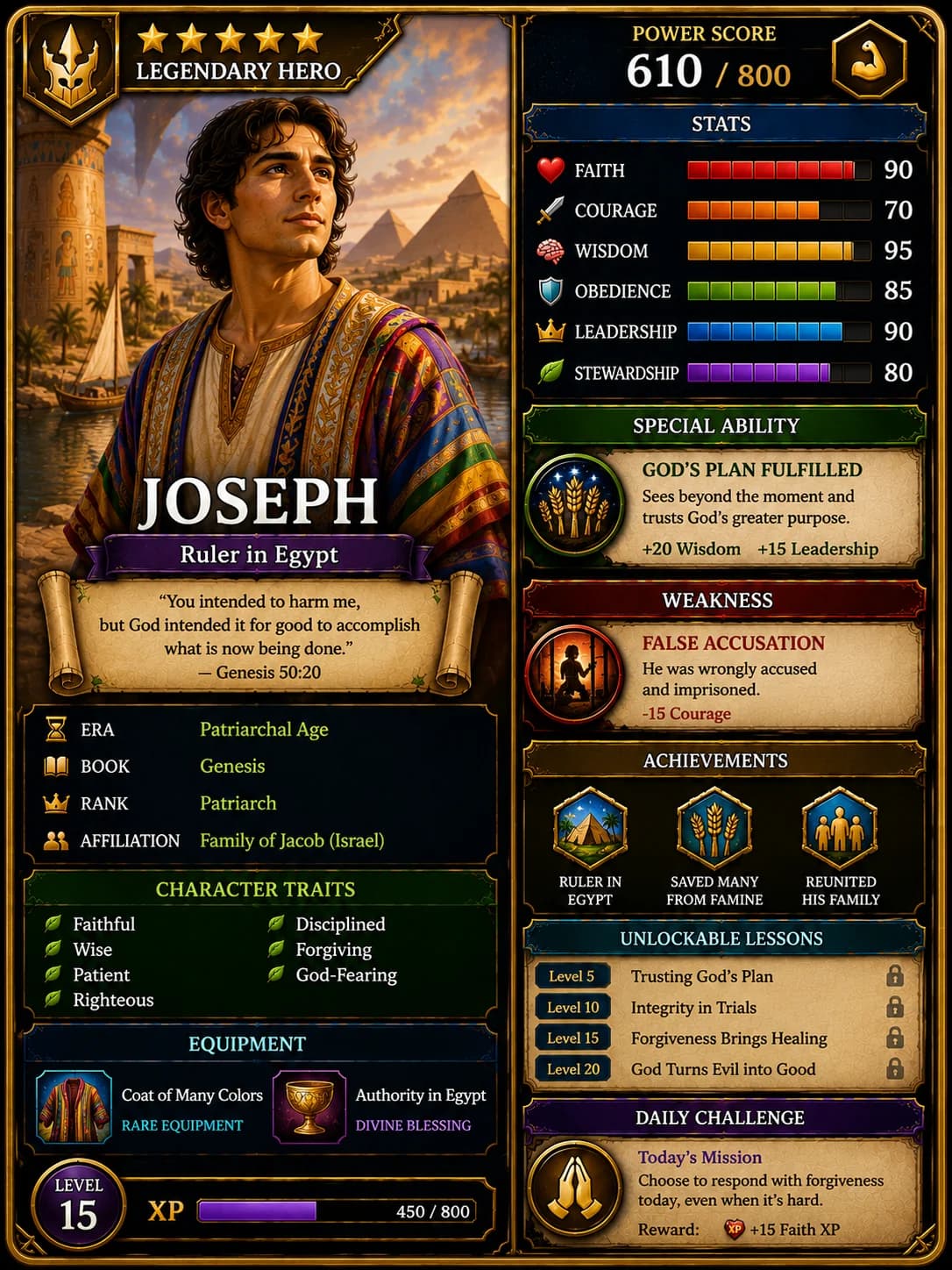 Joseph Bible Hero Card