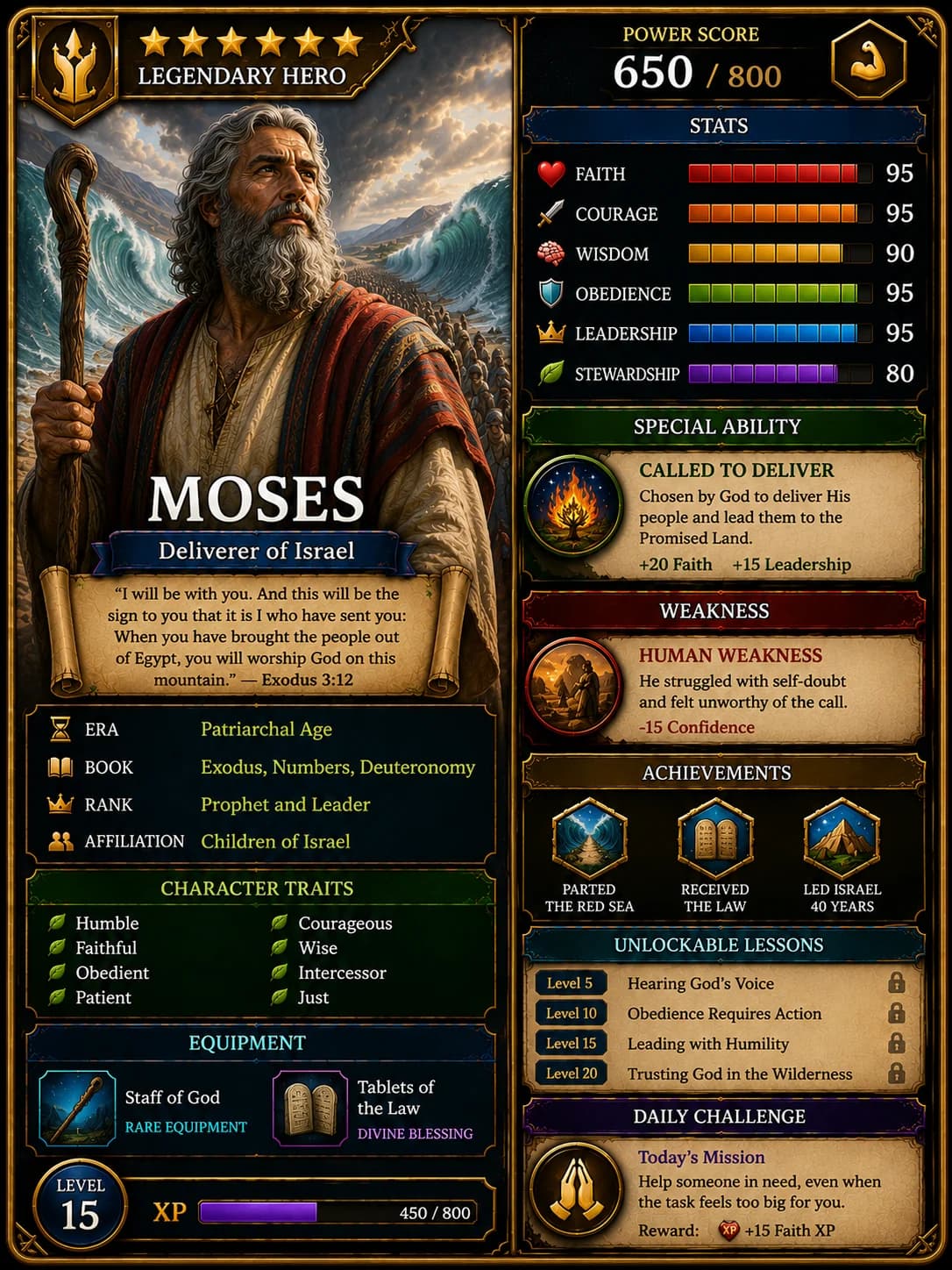 Moses Bible Hero Card