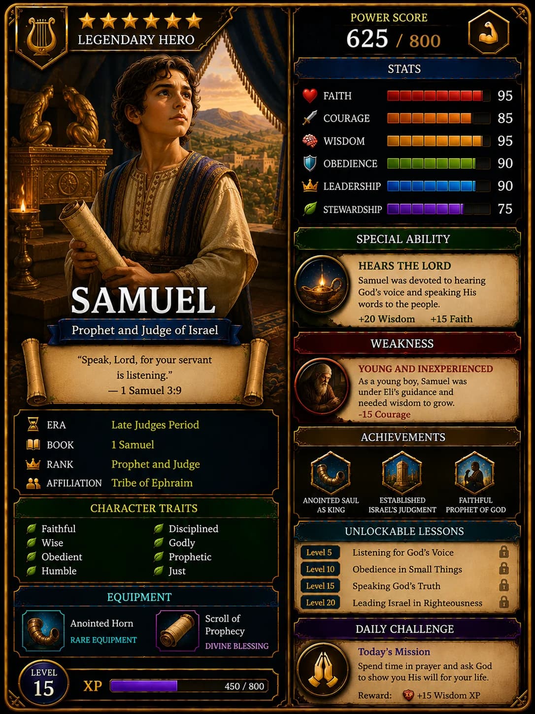 Samuel Bible Hero Card